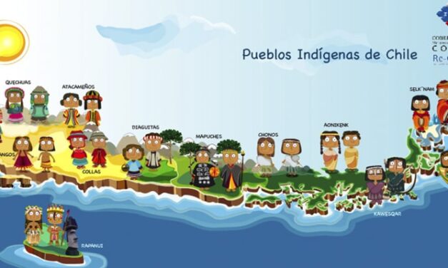 EFEMÉRIDES: PUEBLOS ORIGINARIOS