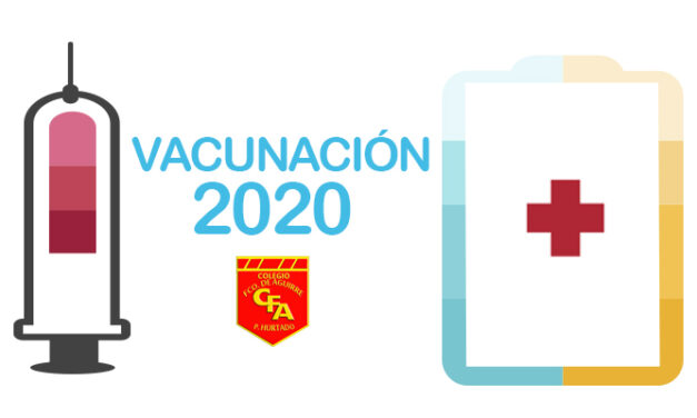 PROCESO VACUNACIÓN 2020